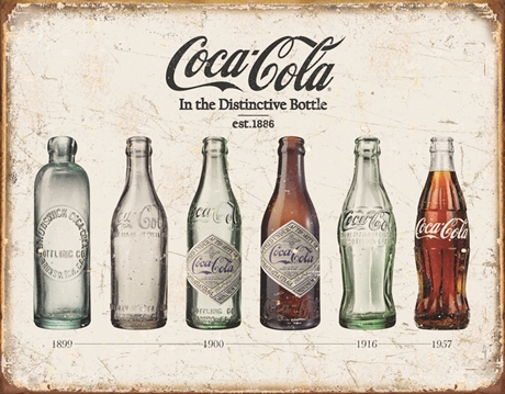 Plåtskylt retro – Coca Cola Bottle Evolution 32x41cm