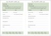 Anteckningsbok – The Gardener's Logbook 13,5x18,5cm 144 sidor