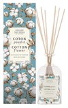 Diffuser Coton Poudré – Cotton Flower 240ml